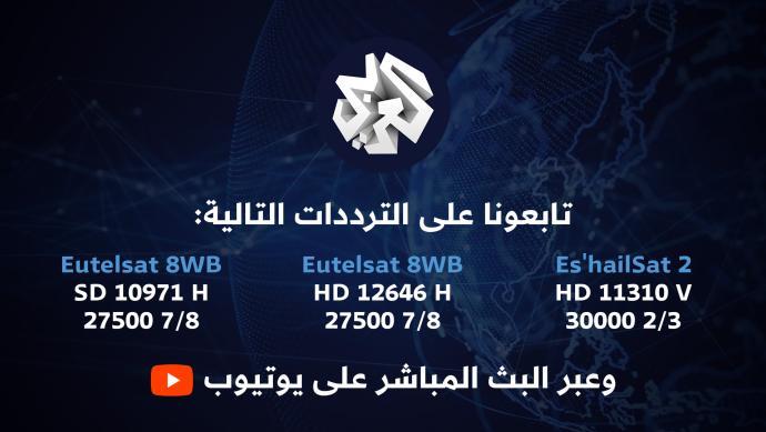 Channel-Frequency-ATV-News